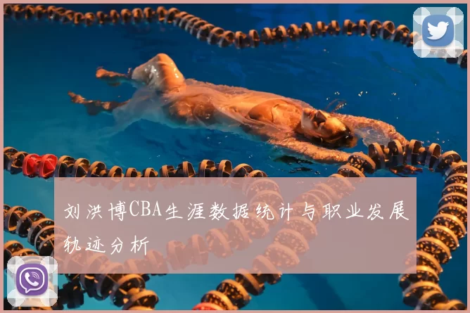 刘洪博CBA生涯数据统计与职业发展轨迹分析